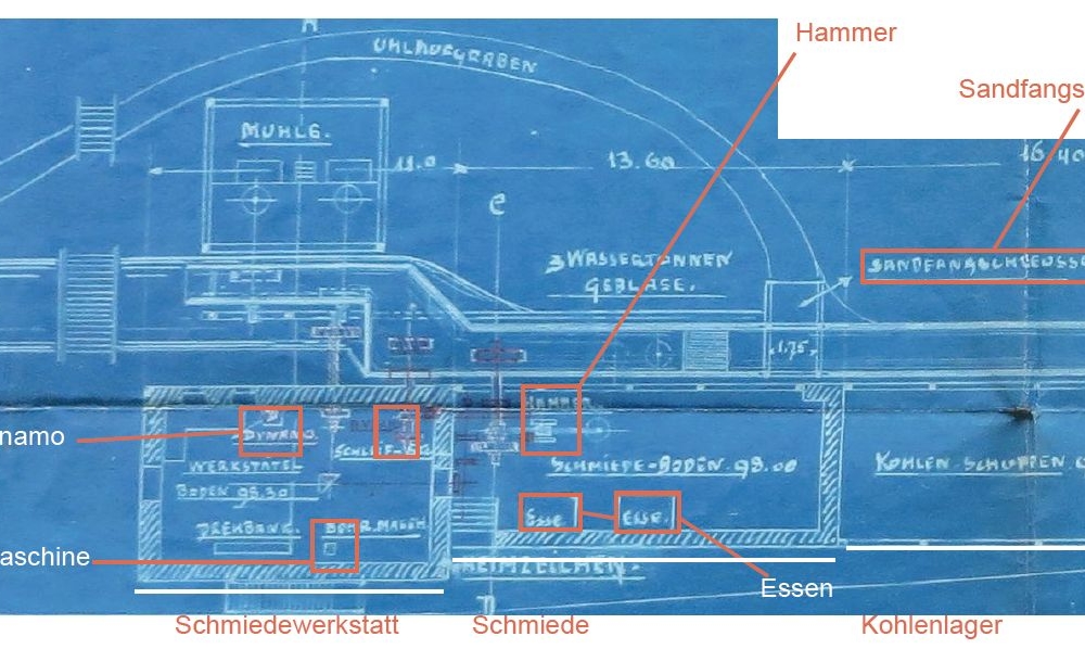 Detail von Plan Mathias Steiner 1919-23 Grundriss der Anlage, von links nach rechts: Werkstatt (mit Dynamo, Bohrmaschine und Schleifsteinen), Schmiede (mit 2 Essen und einem Schmiedehammer) sowie das Kohlenlager im unteren Bildbereich.