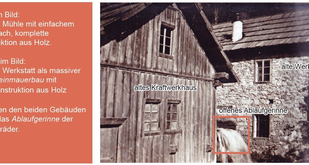 Fotografie der 1930er Jahre